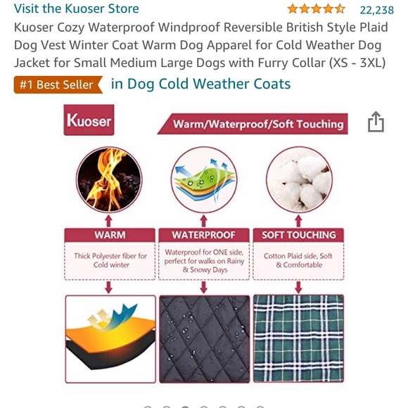 Warm reversible Dog vest - Picture 3 of 6